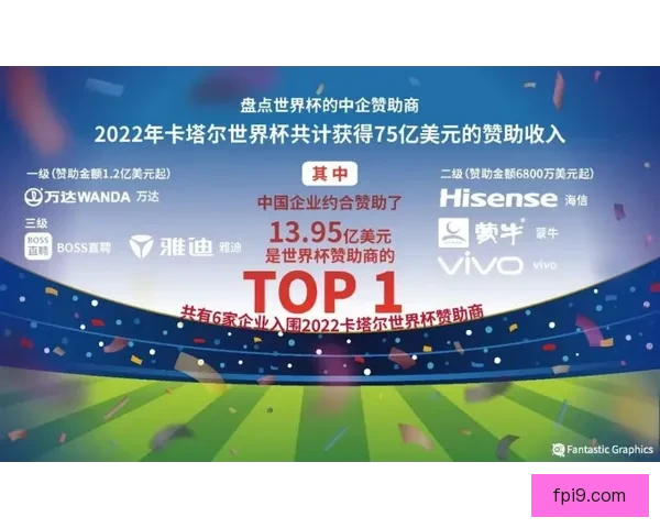 国际足联为确保赞助商利益内定迈阿密参赛世俱杯引发争议