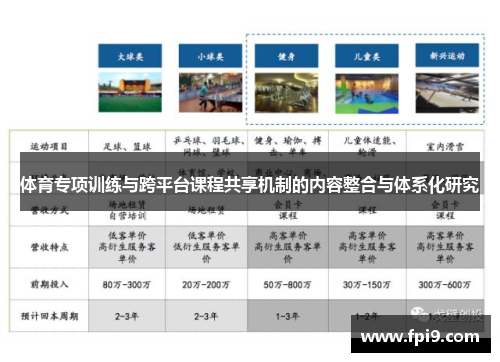 体育专项训练与跨平台课程共享机制的内容整合与体系化研究