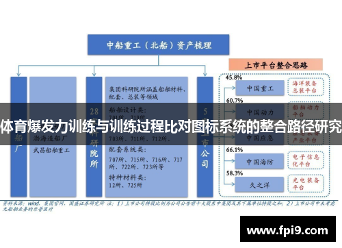 体育爆发力训练与训练过程比对图标系统的整合路径研究