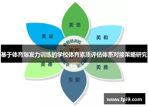 基于体育爆发力训练的学校体育素质评估体系对接策略研究